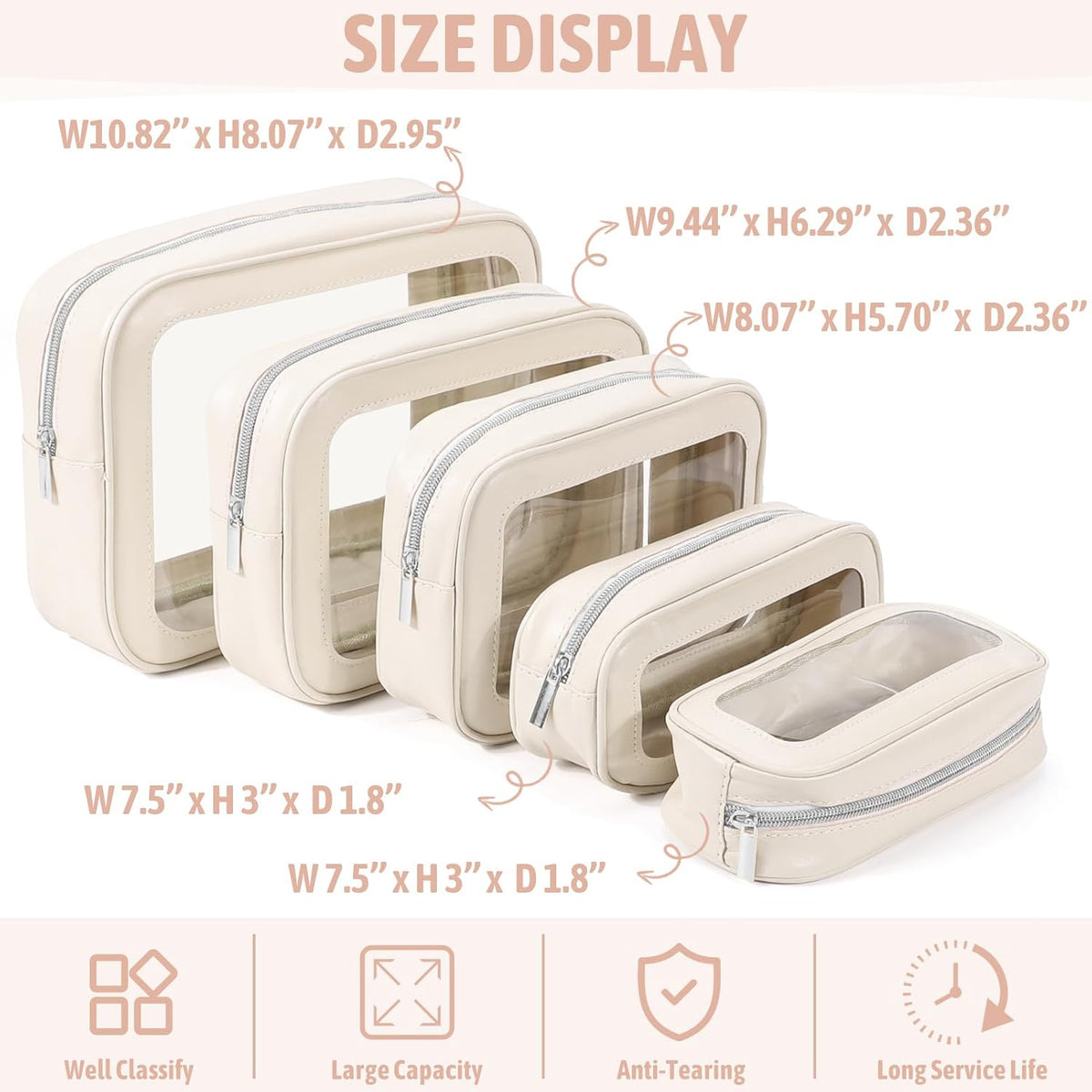 Clear Waterproof Travel Organizer Pouches - 5 Piece Set - product photograph 2