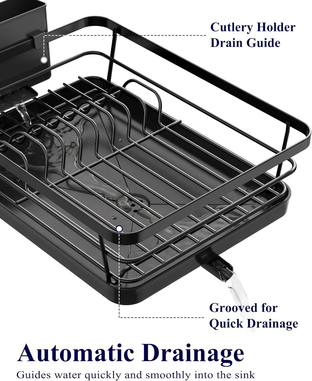 Compact Dish Drying Rack with Cutlery Holder - product photograph 3